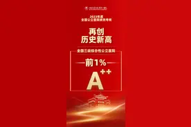 首度获评“A++”！吉大一院2023年度“国考”成绩入列全国公立医院前1%阵营图片