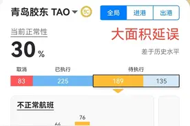 成都往返青岛航班大量异常，胶东机场：目前航班积压，实行流量控制图片