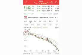 控股股东将减持，股价大跌，公司最新回应图片
