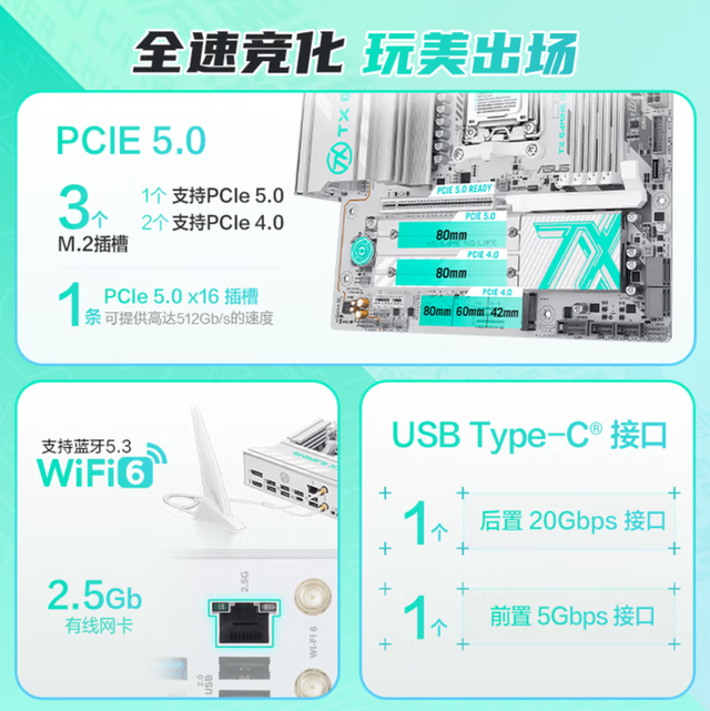 华硕上新TX GAMING B850M WIFI W主板 售1299元