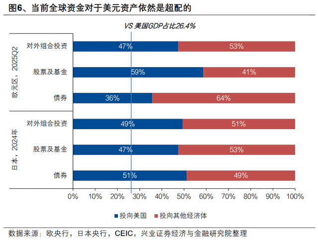 经济学家：人民币升值趋势或延续
