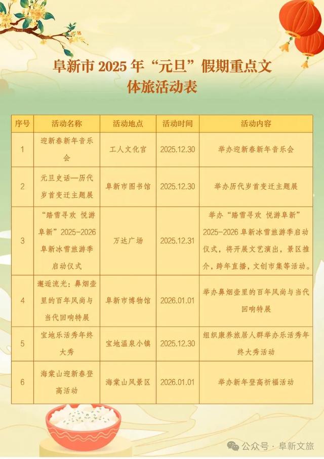 阜新跨年去哪儿玩,活动抢先看!