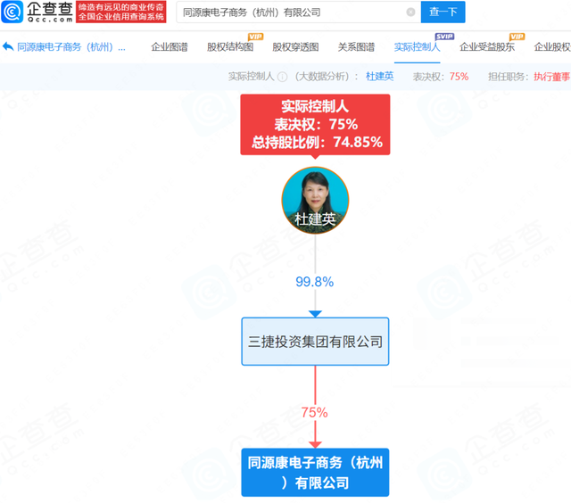 天猫娃哈哈旗舰店改名为同源康，企业实控人为杜建英