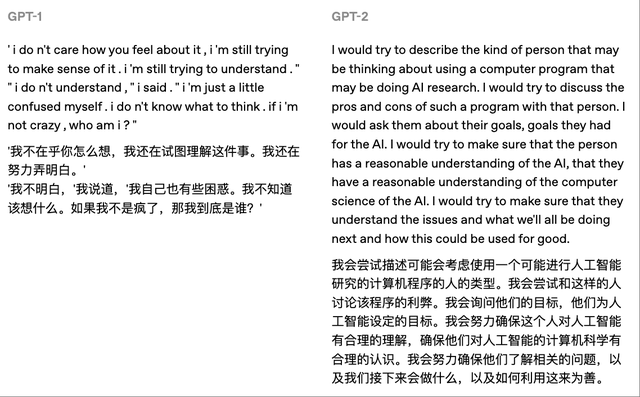 OpenAI披露5代模型实测对比，力证GPT-5最强，没想到网友最爱GPT-1