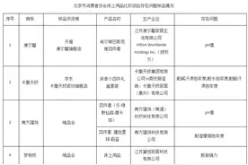 涉洁丽雅、无印良品、猫人等！15个品牌床上用品不达标图片
