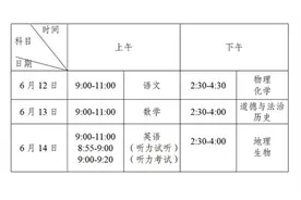 权威发布｜重庆2025年中考政策发布：6月12-14日举行，联招学校约为100所图片
