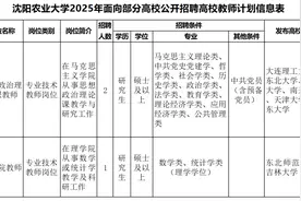 190个岗位，344人！辽宁这些事业单位公开招聘选聘图片
