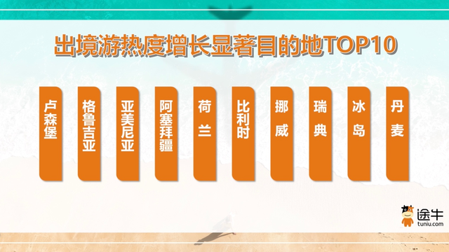 暑期游“热力值”拉满 出游人次较去年同期增长超30%