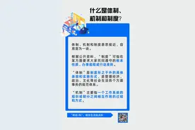 《决定》提出300多项改革举措！体制、机制和制度可这样区分丨政经+料图片