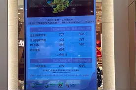 金价“跳水”！记者实探：部分品牌价格低于600元/克  消费者多以刚需群体为主图片