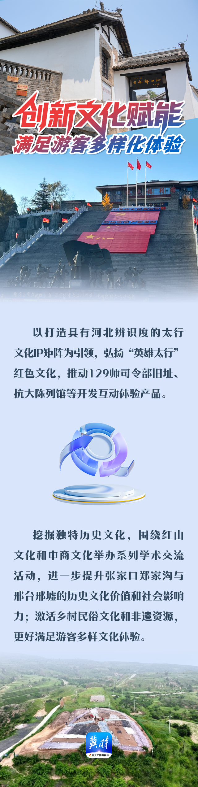 SVG海报 | 五市联动 推进太行文旅一体化！第九届河北省旅发大会四大亮点真吸睛→