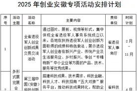 安徽省人社厅发布2025年创业安徽专项活动35项图片