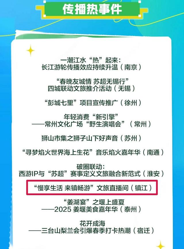 镇江文旅直播间荣登省级榜单！ 场景融合+热点破圈+双号联动，文旅消费活力持续迸发
