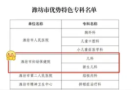 潍坊市妇幼保健院儿科、新生儿科获评潍坊市优势特色专科图片