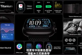 苹果发布Apple Watch Ultra 2新配色图片