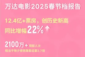 万达电影2025春节档票房收入12.4亿元，创新高图片