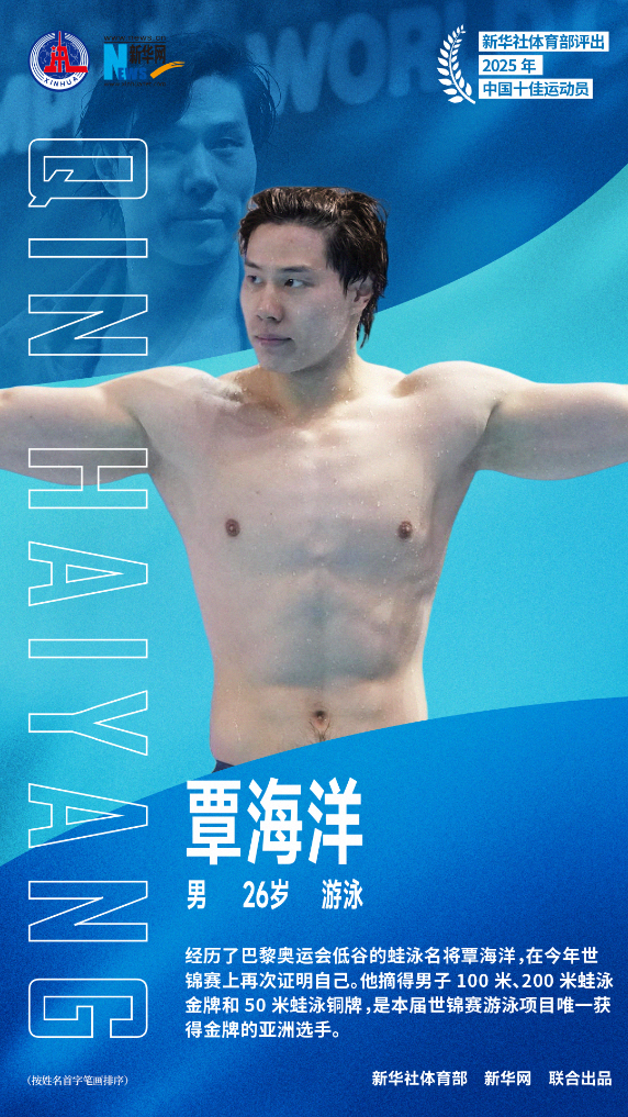 新华社评2025年中国十佳运动员：石宇奇	、巩立姣、刘焕华、孙颖莎、陈芋汐	、苏翊鸣、邹敬园、胡凯	、覃海洋、蒋裕燕