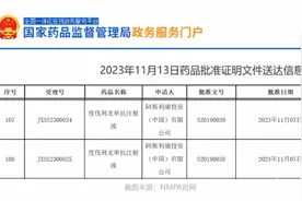 首个晚期胆道癌患者免疫治疗方案在华获批，死亡风险降20%图片