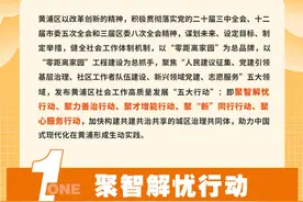 一图读懂丨黄浦区社会工作高质量发展“五大行动”图片