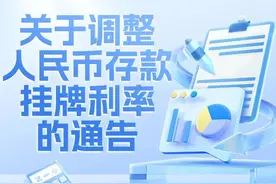多家银行宣布：下调存款利率！图片
