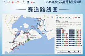 竞赛规程 | 人民保险·2025茂名马拉松赛竞赛规程更新图片