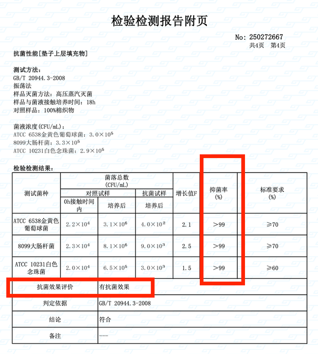 为什么明明躺在被窝里,半夜却越睡越冷?