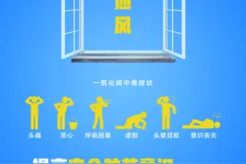 2024年12月21日｜提高安全防范意识 警惕一氧化碳中毒图片