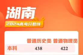 湖南2024高考分数线出炉图片
