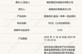 花了4.2亿，仅收回1800多万，两家上市公司踩雷“杭州30亿私募跑路”事件，知情人士：幕后操盘人已被控制图片