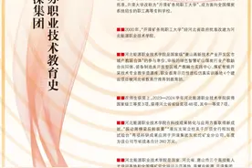 河北能源职业技术学院：校企合作筑就未来人才高地图片