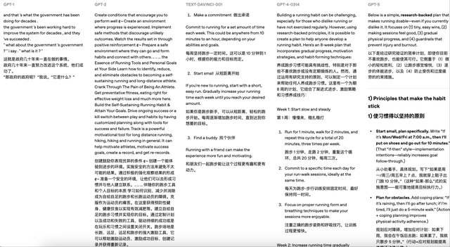OpenAI披露5代模型实测对比，力证GPT-5最强，没想到网友最爱GPT-1