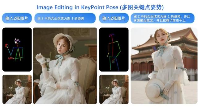 阿里 Qwen-Image-Edit-2509 模型更新发布，支持多图编辑