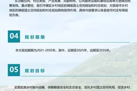 划定679个乡村社区生活圈！《青岛市村庄布局规划（2021-2035年）》出炉图片