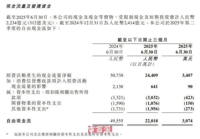 阿里、京东、美团集体跌倒，外卖大战没有赢家