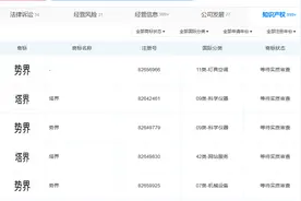 阿维塔注册“塔界”“势界”商标，能否成为华为下一界？图片