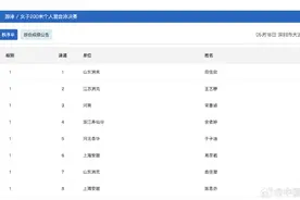 叶诗文退赛图片