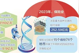 去年重大自然灾害赔付达252.59亿元 保险业服务经济社会能力增强图片