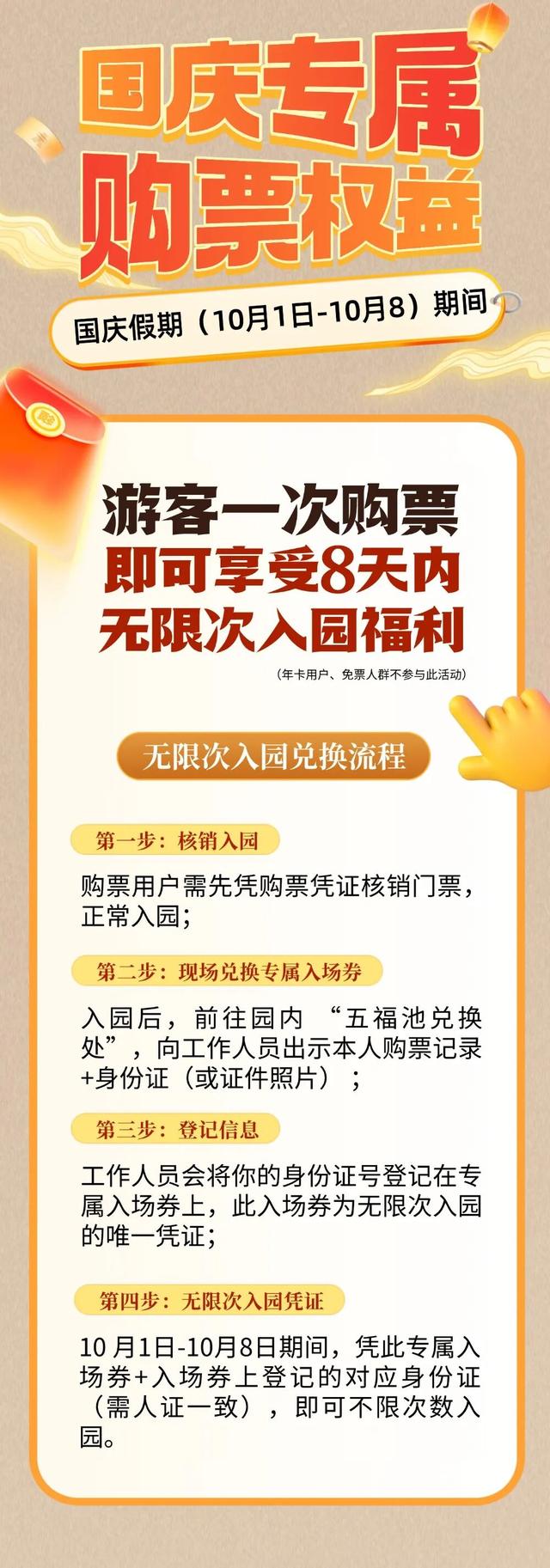 8天无限次进园！阜阳生态乐园，收费方式有变！