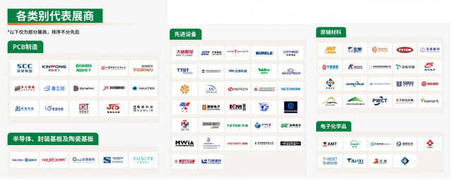 创新驱动 芯耀未来——CPCA Show Plus 2025助力产业共享AI时代发展机遇