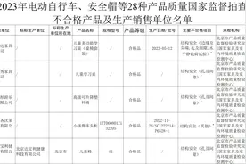 市场监管总局检出25批次不合格儿童家具，涉及林氏家居产品图片
