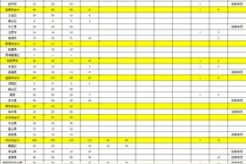 2025升学季·高考│1078人！2025湖南高中（中职）起点本科层次公费定向师范生招生计划公布图片