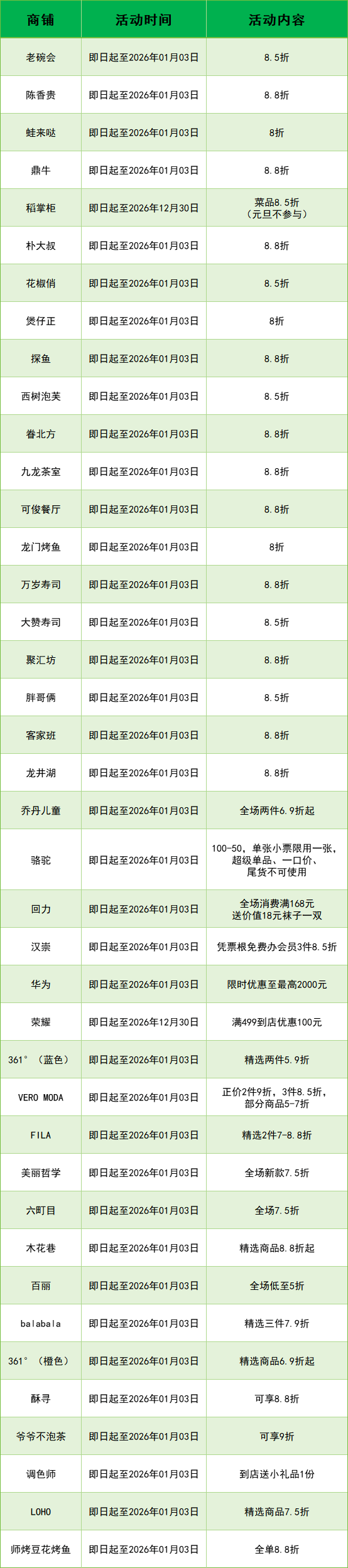 送官方周边！​凭五月天演唱会票根解锁南沙福利