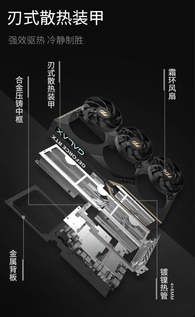 双十一“王炸”来袭！影驰RTX 5070 Ti“圣刃”&“魔刃”千元直降，次世代性能“甜点”一步到位