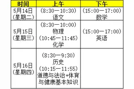 定了！福州初高中质检时间出炉！图片