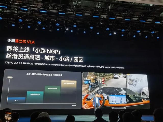 何小鹏连发四大黑科技，人形机器人走猫步上台，用户能买到的L4车型来了