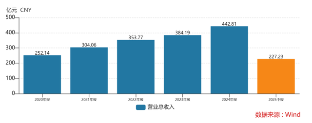 无所不至的中通快递，别再给乡亲们心里添堵了