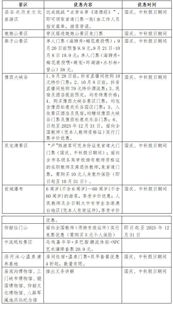 三门峡中秋国庆文旅全攻略，精彩活动、给力优惠都在这儿！