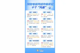 暑期出游，警惕“机票退改签”陷阱！图片