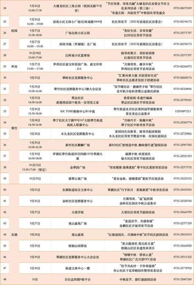免费！在家门口就能玩！快码住攻略