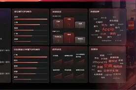 AI总裁数字人组团出道、购物前把家电直接“拖拽到位”……这届618“又便宜又好又智能”图片